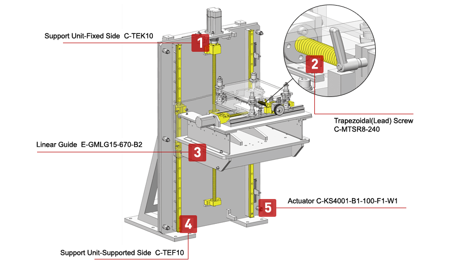 Multi-degree of freedom semi-automated adjustment connection system