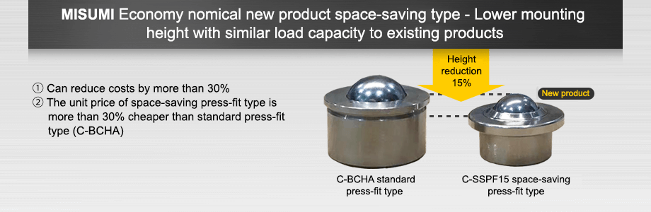lower mounting height with similar load capacity 