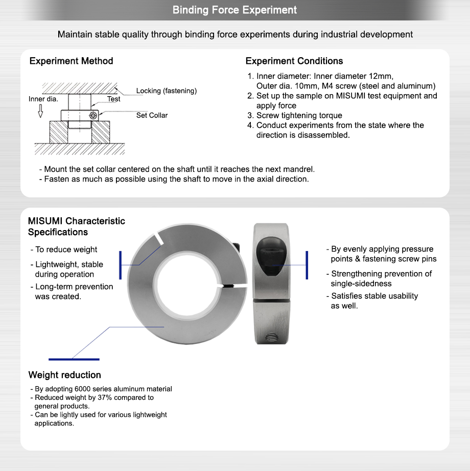 Binding Force Experiment