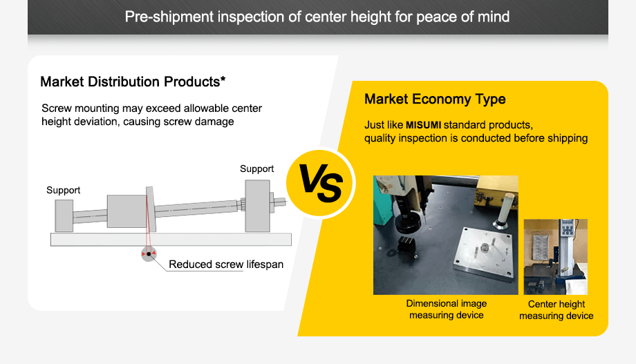 Pre-shipment inspection of center height for peace of mind