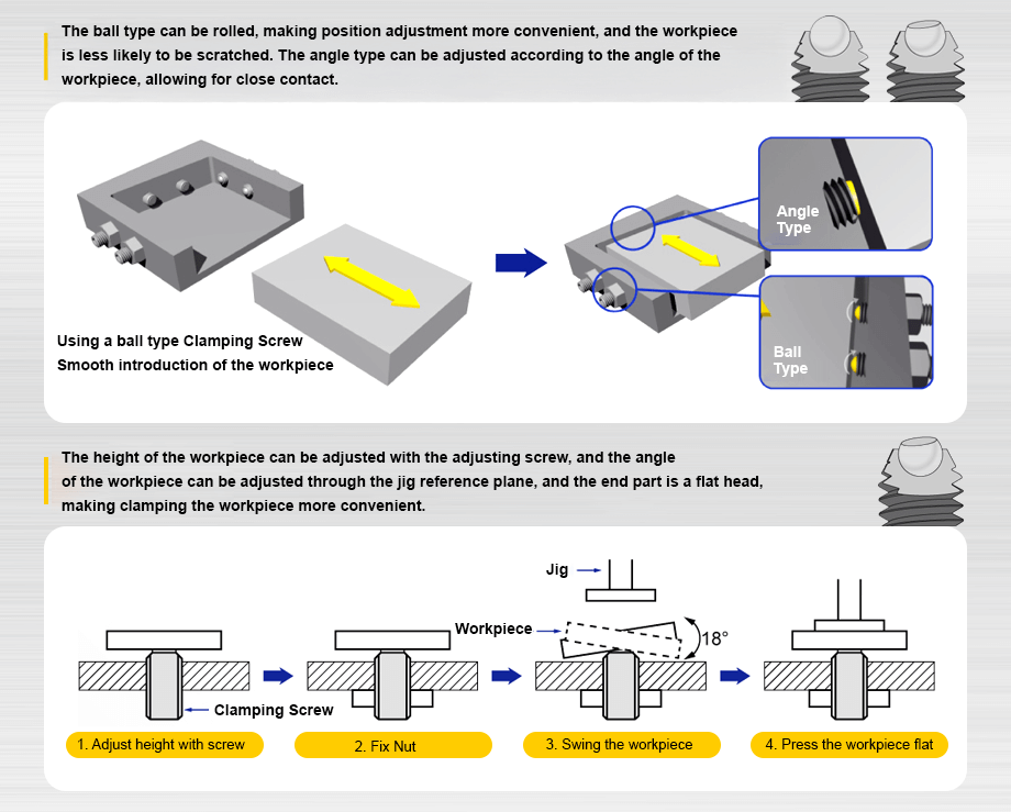 cost reduction possible