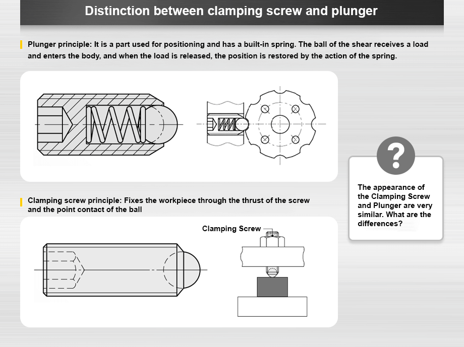 distinction-between-clamping-screw-and-plunger