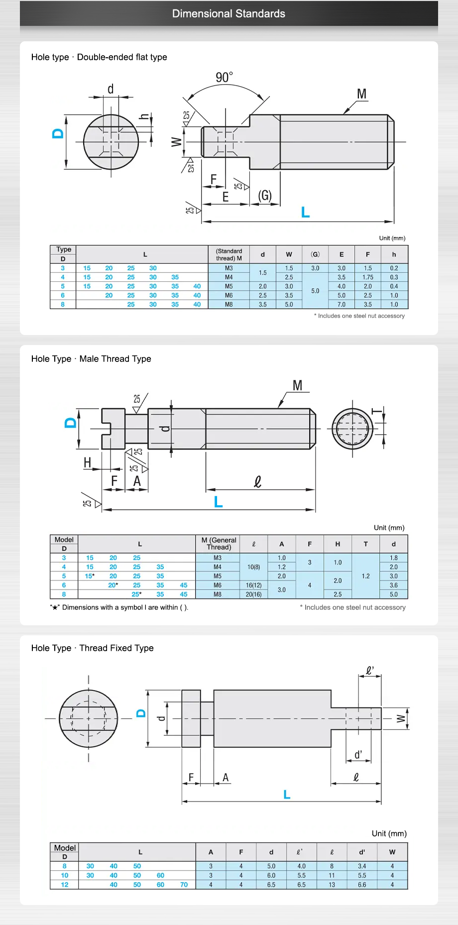 Dimension specifications