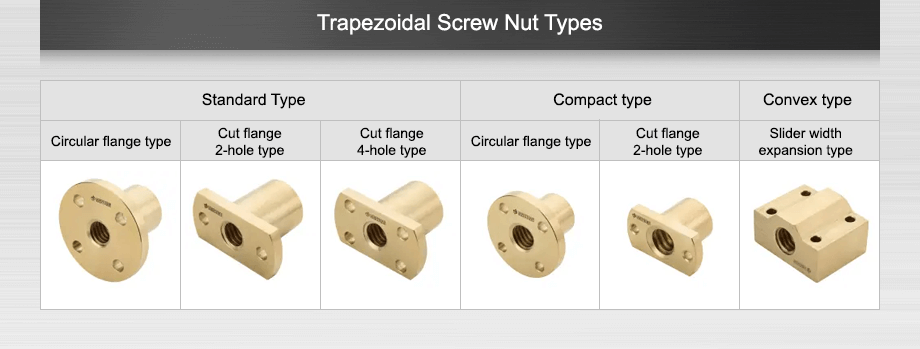trapezoidal screw nut types