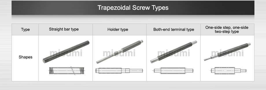 trapezoidal screw types