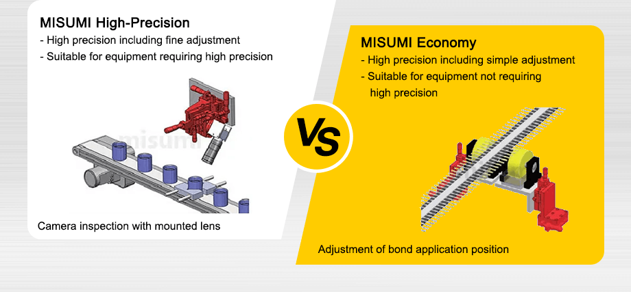 Comparison with MISUMI High-Precision Products