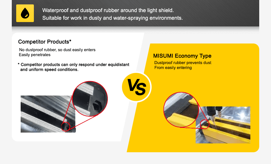 Waterproof and dustproof rubber around the sunshade makes it suitable for operation in dusty and water spray environments
